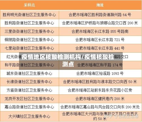 疫情地区核酸检测机构/疫情核酸检测点