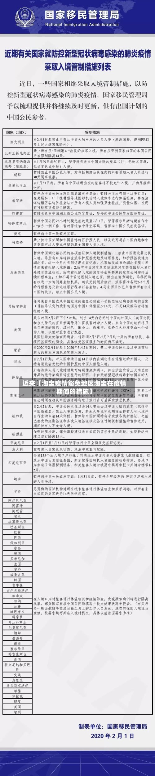 近来【淘宝疫情豁免地区淘宝在疫情期间的措施】