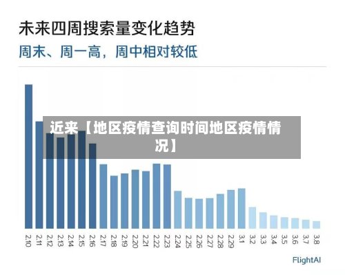 近来【地区疫情查询时间地区疫情情况】