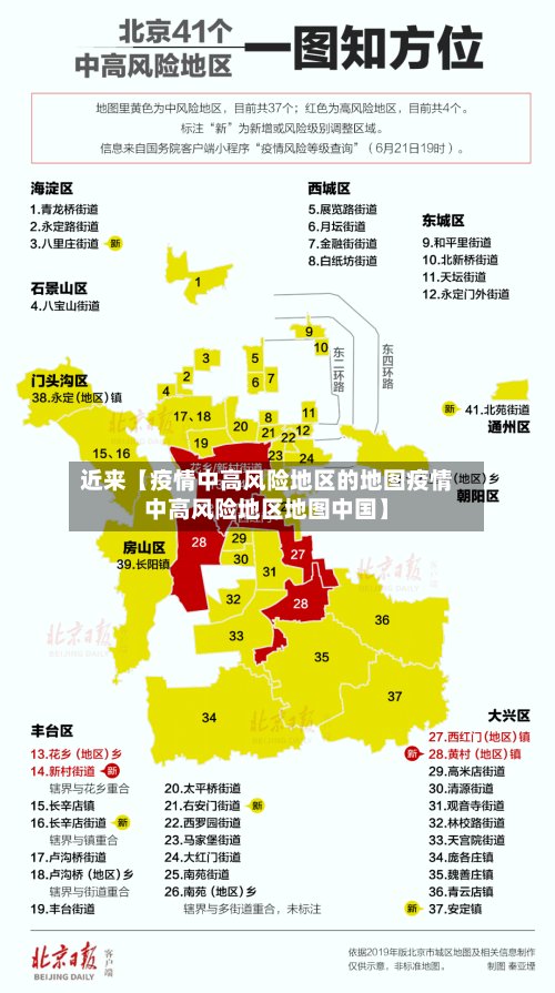 近来【疫情中高风险地区的地图疫情中高风险地区地图中国】