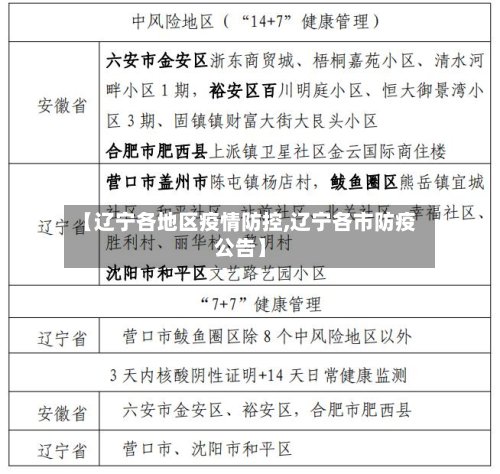 【辽宁各地区疫情防控,辽宁各市防疫公告】