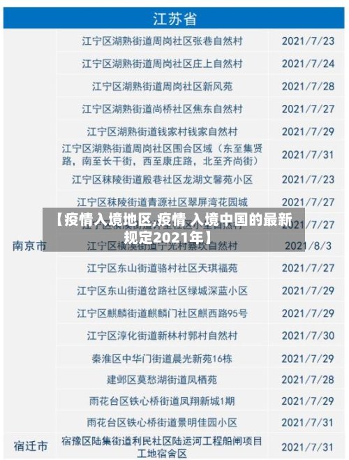 【疫情入境地区,疫情 入境中国的最新规定2021年】-第2张图片