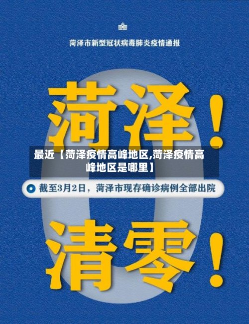 最近【菏泽疫情高峰地区,菏泽疫情高峰地区是哪里】