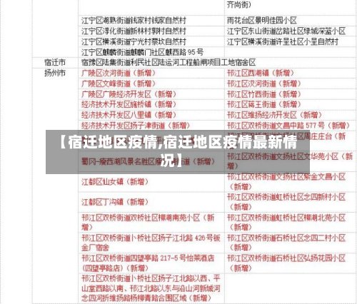 【宿迁地区疫情,宿迁地区疫情最新情况】
