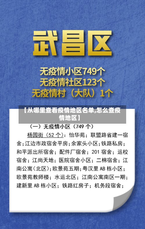 【从哪里查看疫情地区名单,怎么查疫情地区】