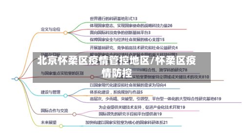 北京怀柔区疫情管控地区/怀柔区疫情防控