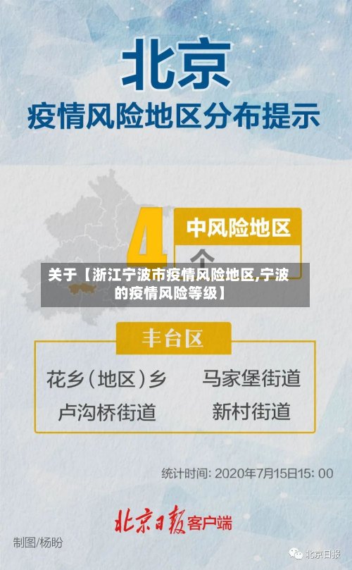 关于【浙江宁波市疫情风险地区,宁波的疫情风险等级】-第3张图片