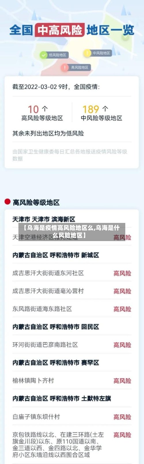 【乌海是疫情高风险地区么,乌海是什么风险地区】-第2张图片