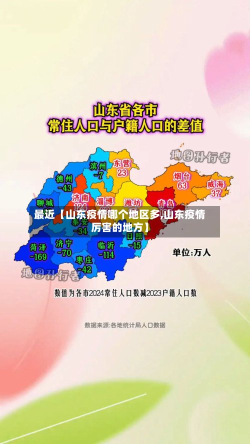 最近【山东疫情哪个地区多,山东疫情厉害的地方】-第2张图片