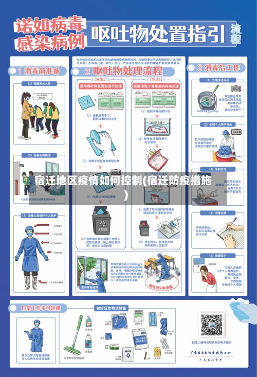 宿迁地区疫情如何控制(宿迁防疫措施)-第2张图片
