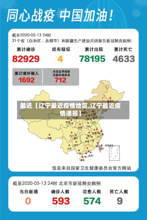 最近【辽宁最近疫情地区,辽宁最近疫情通报】