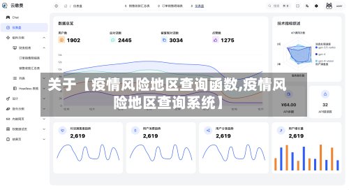 关于【疫情风险地区查询函数,疫情风险地区查询系统】-第2张图片