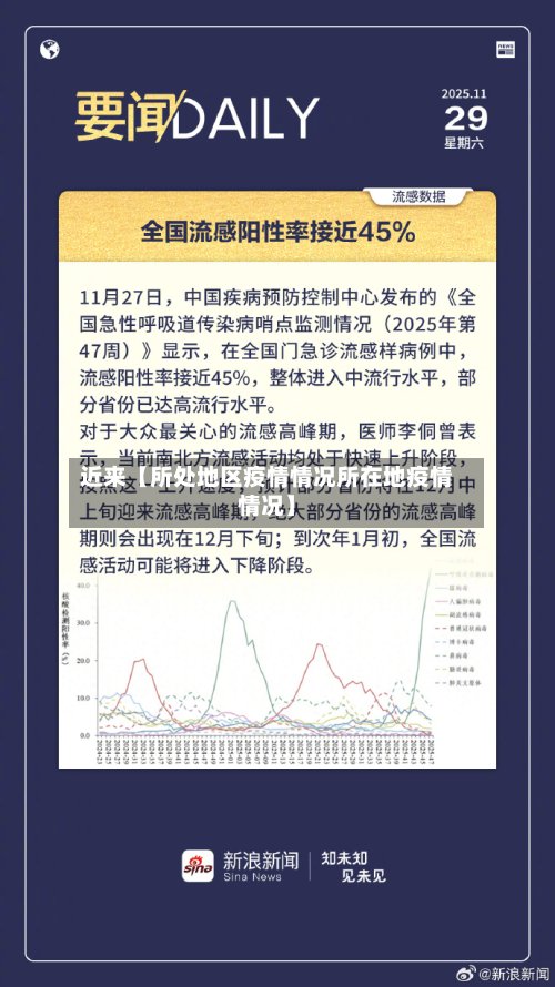 近来【所处地区疫情情况所在地疫情情况】-第2张图片