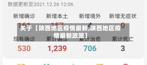 关于【陕西地区疫情最新,陕西地区疫情最新政策】