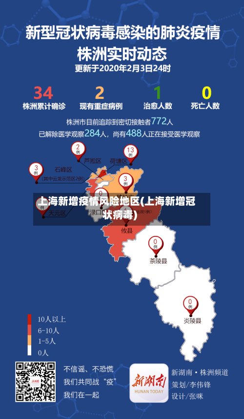 上海新增疫情风险地区(上海新增冠状病毒)-第3张图片