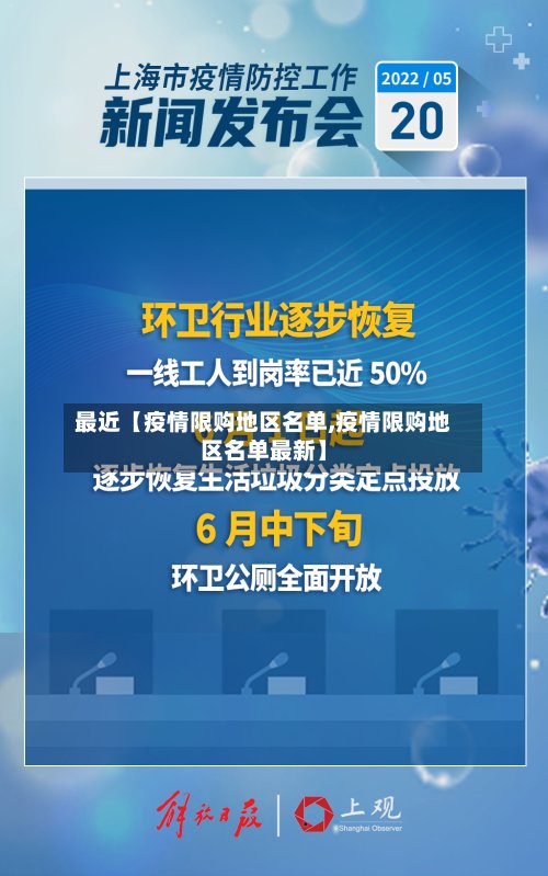 最近【疫情限购地区名单,疫情限购地区名单最新】-第2张图片