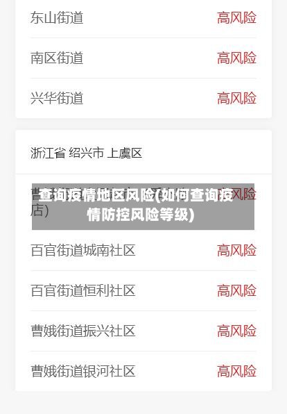 查询疫情地区风险(如何查询疫情防控风险等级)-第3张图片