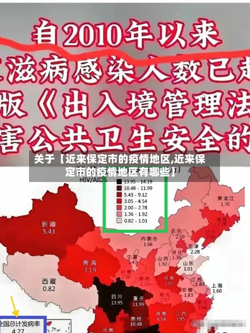关于【近来保定市的疫情地区,近来保定市的疫情地区有哪些】