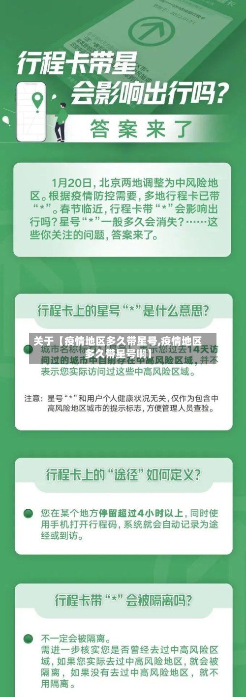 关于【疫情地区多久带星号,疫情地区多久带星号啊】