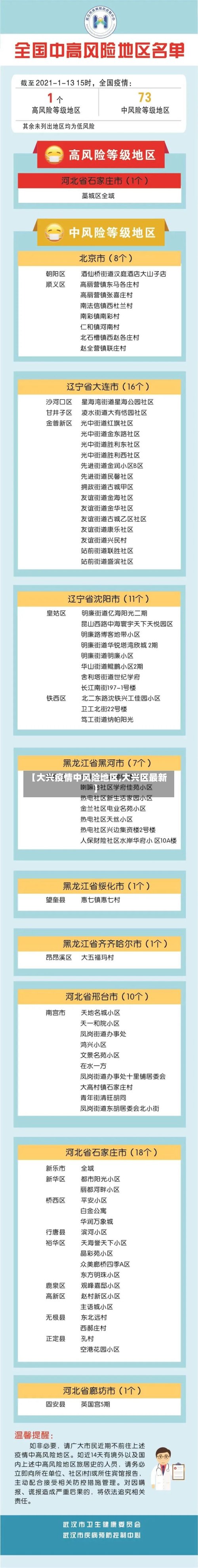【大兴疫情中风险地区,大兴区最新】