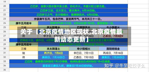 关于【北京疫情地区现状,北京疫情最新动态更新】-第2张图片