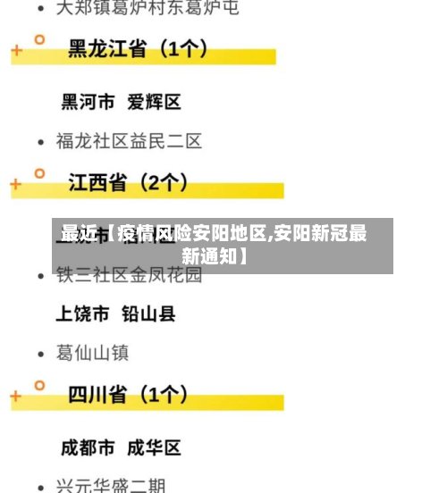 最近【疫情风险安阳地区,安阳新冠最新通知】-第2张图片