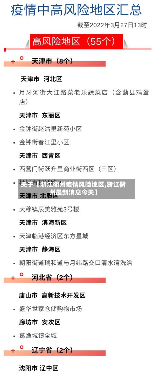 关于【浙江衢州疫情风险地区,浙江衢州最新消息今天】-第2张图片