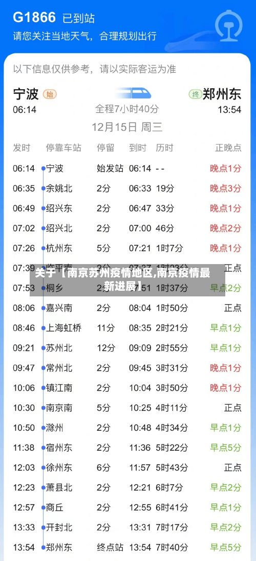 关于【南京苏州疫情地区,南京疫情最新进展】