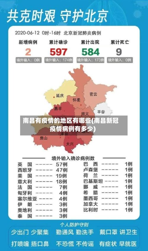 南昌有疫情的地区有哪些(南昌新冠疫情病例有多少)-第3张图片