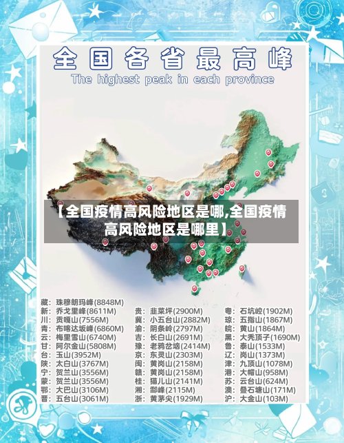 【全国疫情高风险地区是哪,全国疫情高风险地区是哪里】