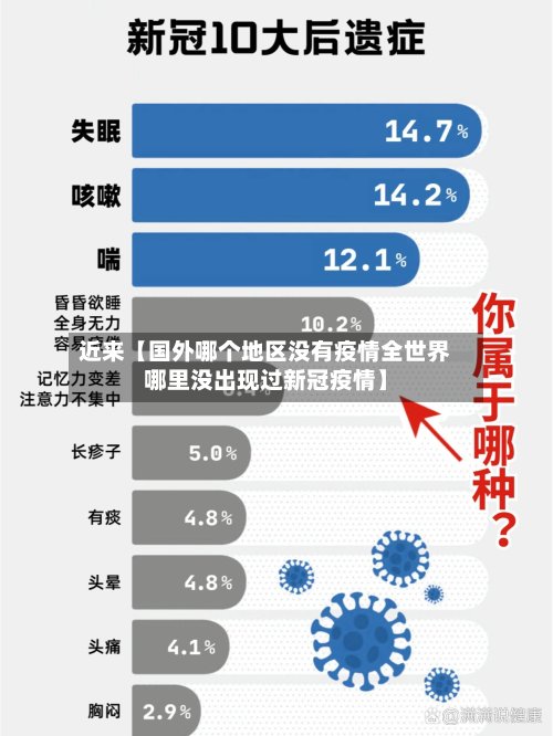 近来【国外哪个地区没有疫情全世界哪里没出现过新冠疫情】-第3张图片