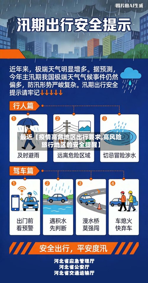 最近【疫情高危地区出行要求,高风险旅行地区的安全提醒】-第2张图片