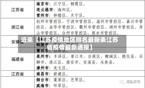 近来【江苏疫情地区排名最新表江苏省疫情最新通报】-第3张图片