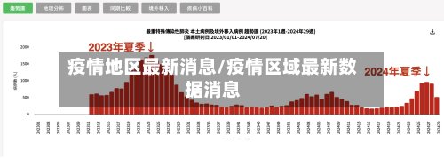疫情地区最新消息/疫情区域最新数据消息