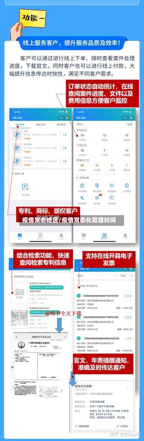 疫情常态地区/疫情常态化管理时间-第2张图片
