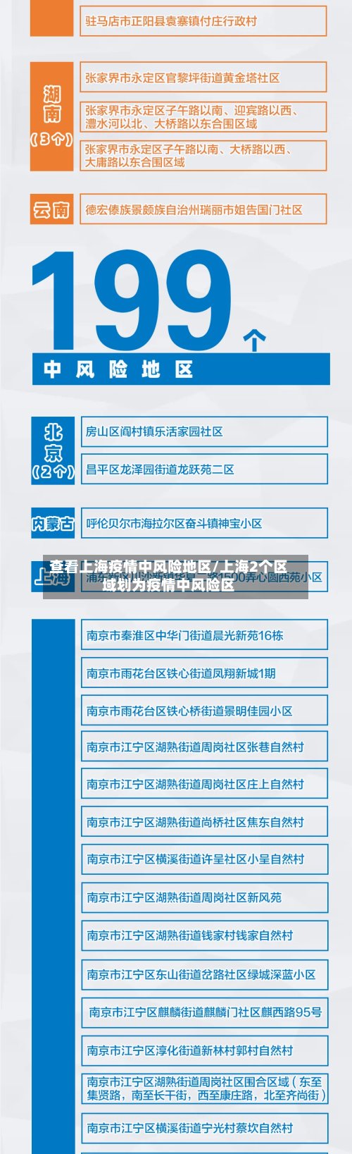 查看上海疫情中风险地区/上海2个区域划为疫情中风险区