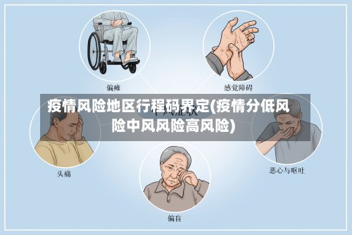 疫情风险地区行程码界定(疫情分低风险中风风险高风险)-第2张图片