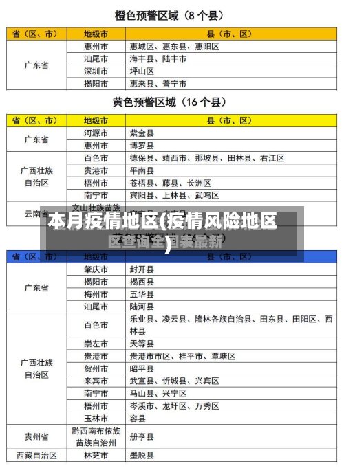 本月疫情地区(疫情风险地区)-第2张图片