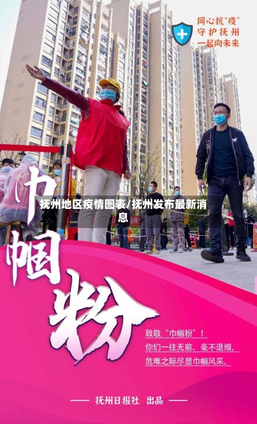 抚州地区疫情图表/抚州发布最新消息