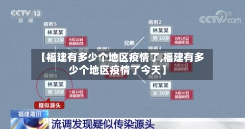【福建有多少个地区疫情了,福建有多少个地区疫情了今天】