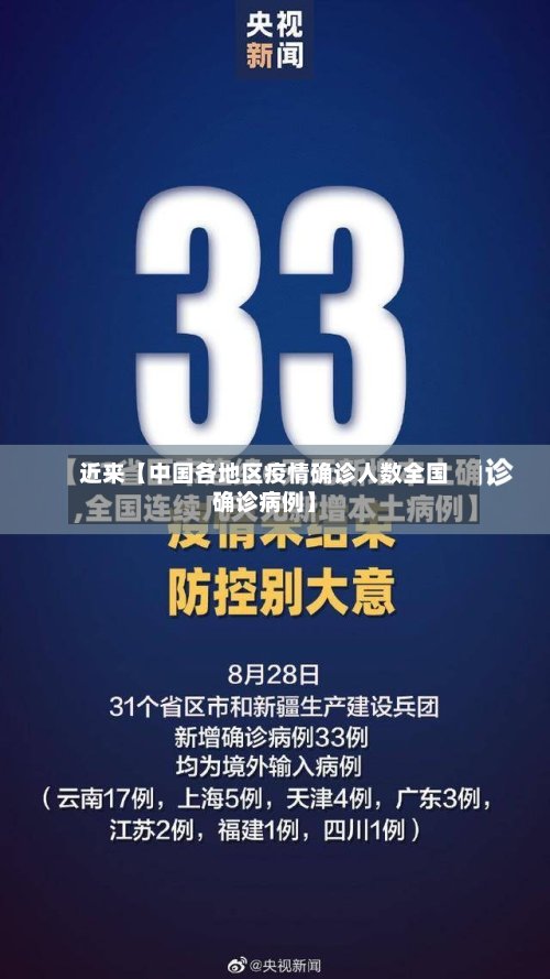 近来【中国各地区疫情确诊人数全国确诊病例】-第2张图片