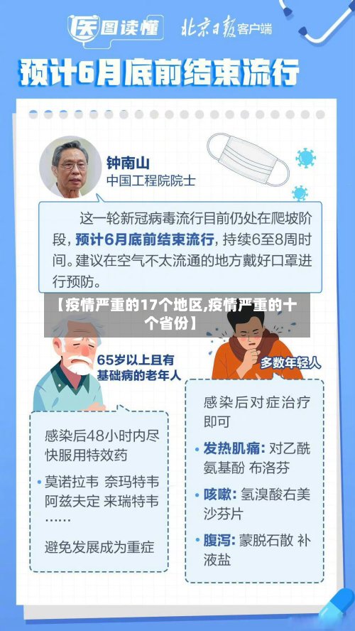 【疫情严重的17个地区,疫情严重的十个省份】
