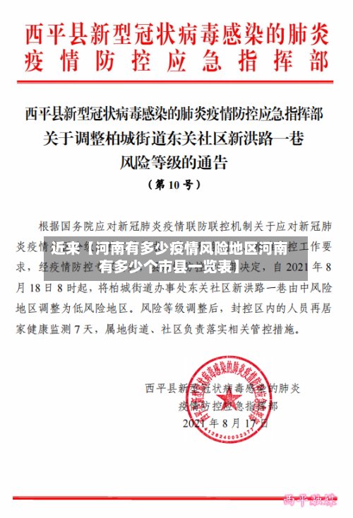 近来【河南有多少疫情风险地区河南有多少个市县一览表】-第2张图片