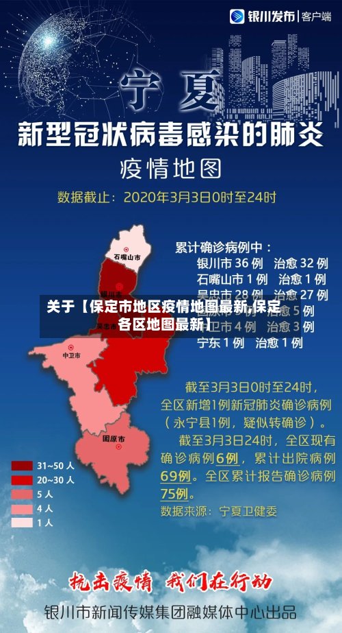 关于【保定市地区疫情地图最新,保定各区地图最新】