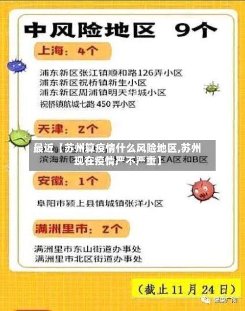 最近【苏州算疫情什么风险地区,苏州现在疫情严不严重】-第3张图片