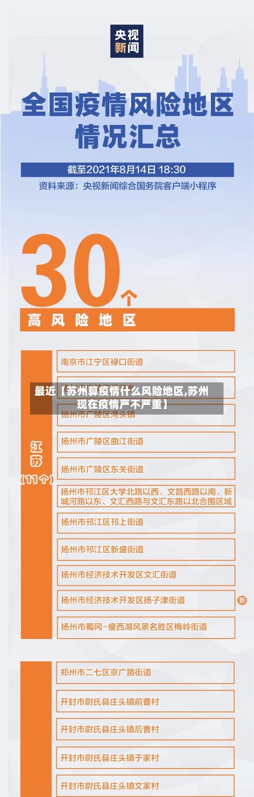 最近【苏州算疫情什么风险地区,苏州现在疫情严不严重】-第2张图片