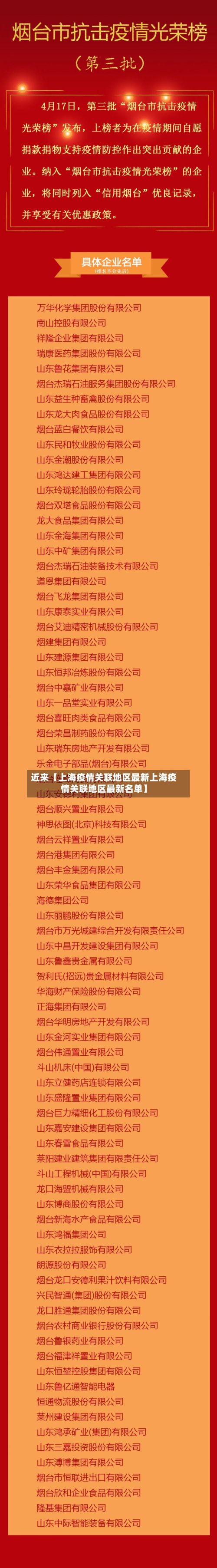 近来【上海疫情关联地区最新上海疫情关联地区最新名单】
