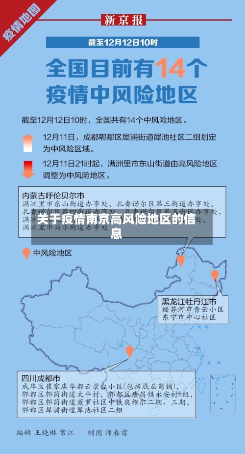 关于疫情南京高风险地区的信息