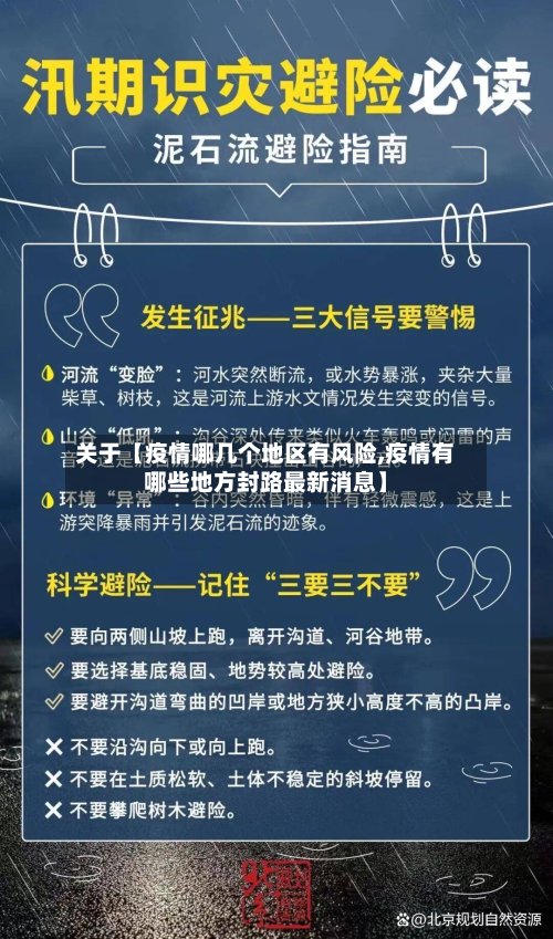 关于【疫情哪几个地区有风险,疫情有哪些地方封路最新消息】-第2张图片