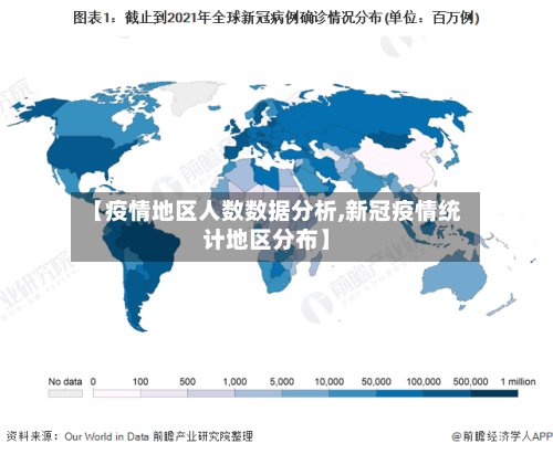 【疫情地区人数数据分析,新冠疫情统计地区分布】-第2张图片